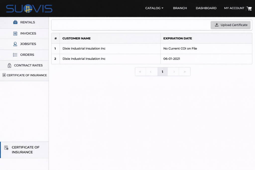 Account-Specific Contract Rate Dashboard 